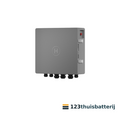 Hoymiles HiBox 63T gateway